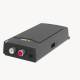 AXIS Audio Network Audio Bridge C8110