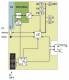 Phoenix Contact 2688530 Phoenix AXL F BK PB bus coupler