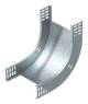 OBO Bettermann 7007013