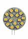Synergy 21 LED Retrofit G4 15x SMD green pins back
