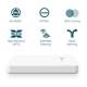TP-Link EAP615-Wall