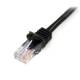 Startech.com 45PAT1MBK