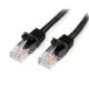 StarTech.com 1 m Black Cat5e Snagless RJ45 UTP Patch Cable - 1m Patch Cord - 1 x RJ-45 Male Network
