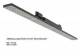 Synergy 21 S21-LED-NB0240090