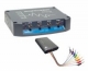 Chauvin Arnoux MTX2024W-PC 2X150MHZ MTX BOX WIFI R
