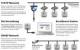 Idencom 290003 BioKey® Gate TCP/IP Network Schwarz