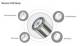 Synergy 21 S21-LED-G00013