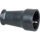 KOPP 180716003 Schuko rubber coupling black