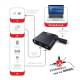Club 3d CSV-1530