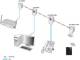Allnet ALL1682511v2
