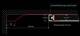 Synergy 21 S21-LED-PR00400