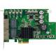 ADVANTECH 4-PORT PCI EXPRESS GBE CARD