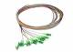 Fiber optic pigtail LC(APC) 9/125u, 1.5mtr. OS2, 12-pack, colored, G657.A2, Synergy 21