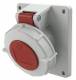 Mennekes 1704 16A4P 6H400V Anbaudose TwinCONTACT IP67