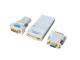 Allnet ALLNET DVI DVI / Consumer USB 2.0 DVI/VGA/HDMI Adapter