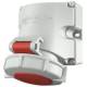 Mennekes 9520