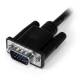 Startech.com VGA2HDU