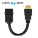 PureLink PI030 HDMI/HDMI Adapter PureInstall 0.10m