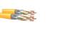 Kerpenwerk KD7X66D3Y020050 MegaLine F6-90 S/FTP Cat.7 500 m 1000 MHz H2x(4x2xAWG23/1) Duplex Dca gelb