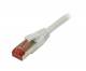 Patchkabel RJ45, CAT6 250Mhz, 7,5m grau, S-STP(S/FTP), TPE/LSZH(Superflex), Synergy 21,
