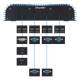Shuttle BPCRL02-I3