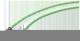Siemens 6XV18785TH50 6XV1878-5TH50 IE TP Cord M12-180 RJ45-180 X-coded 180° cable exit 5.0 m