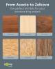 Goobay Holzbohrer-Set, 15-tlg. - flexibles Werkzeug-Set i