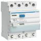 Hager GFCI CDS425D, 4-pole 25/0, 03 A plug-161085