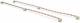 DIGITUS potential equalization rails, 820 mm, set=2 pieces.