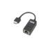 Lenovo Ethernet expansion adapter Gen2 (ThinkPad)