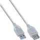 InLine® USB 2.0 Verlängerung, St/Bu, Typ A, transparent, 5m