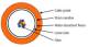 Telegärtner 100013493 A/I-DQ(ZN)BH 1x6G50/125 OM3 Dca-s2,d1,a1 orange 2000 m
