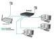 Allnet ALL-NS1005