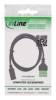 Inline 92504F