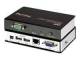 Aten CE700A