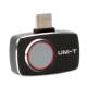 Allnet UTI260