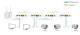 Allnet ALL-GHN102-Coax-Set
