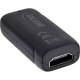 InLine® Video Repeater, HDMI 4K/60Hz