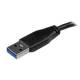 Startech.com USB3AUB2MS