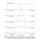 Synergy 21 S21-LED-J00211
