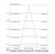 Synergy 21 S21-LED-J00211