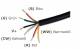 Synergy 21 S21-LED-NB00240247