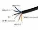Synergy 21 S21-LED-NB00240247