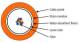 Telegärtner 100013492 A/I-DQ(ZN)BH 1x4G50/125 OM3 Dca-s2,d1,a1 orange 2000 m