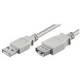 Goobay 68624 USB 2.0 Hi-Speed ??Extension Cable - USB 2.0 connector (Type A)> USB 2.0 port (Type A)
