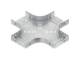 Niedax RKSC60.400S RKSC 60.400 S crosspiece for KR 60x402 mm with ungalv. side panel CITO steel