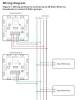 Synergy 21 S21-LED-SR000132