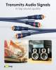 Goobay 50175
