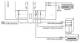 Iiyama LH4341UHS-B2-STD
