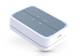 RAK Wireless 205000